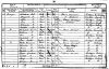 1851 Census for Dalmeny Parish, Linlithgowshire, Scotland