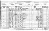 1891 British Census for Whitekirk, Haddingtonshire, Scotland